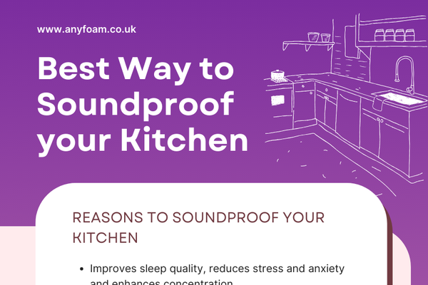 Best Way to Soundproof your Kitchen
