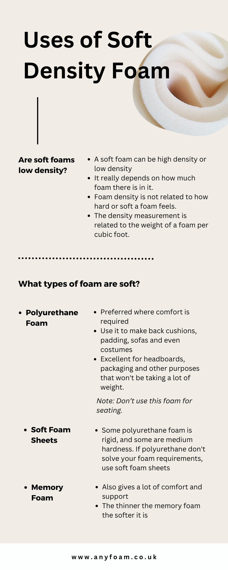 Soft Foam: Types, Uses & Where to Buy It